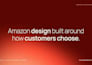 design high converting amazon listing images